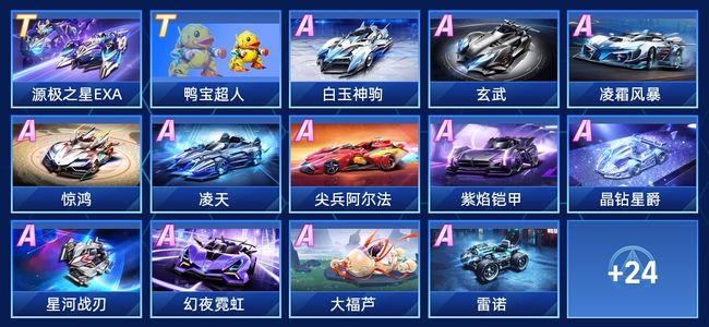 分的情况 分的情况