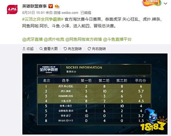且遭追加 且遭追加