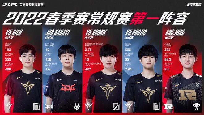 半场终结器 半场终结器